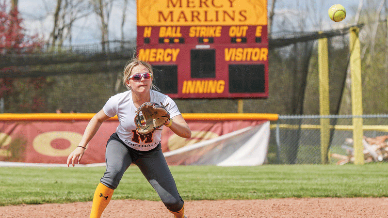 Miss Woodward's Classes Softball. Softball - History Softball