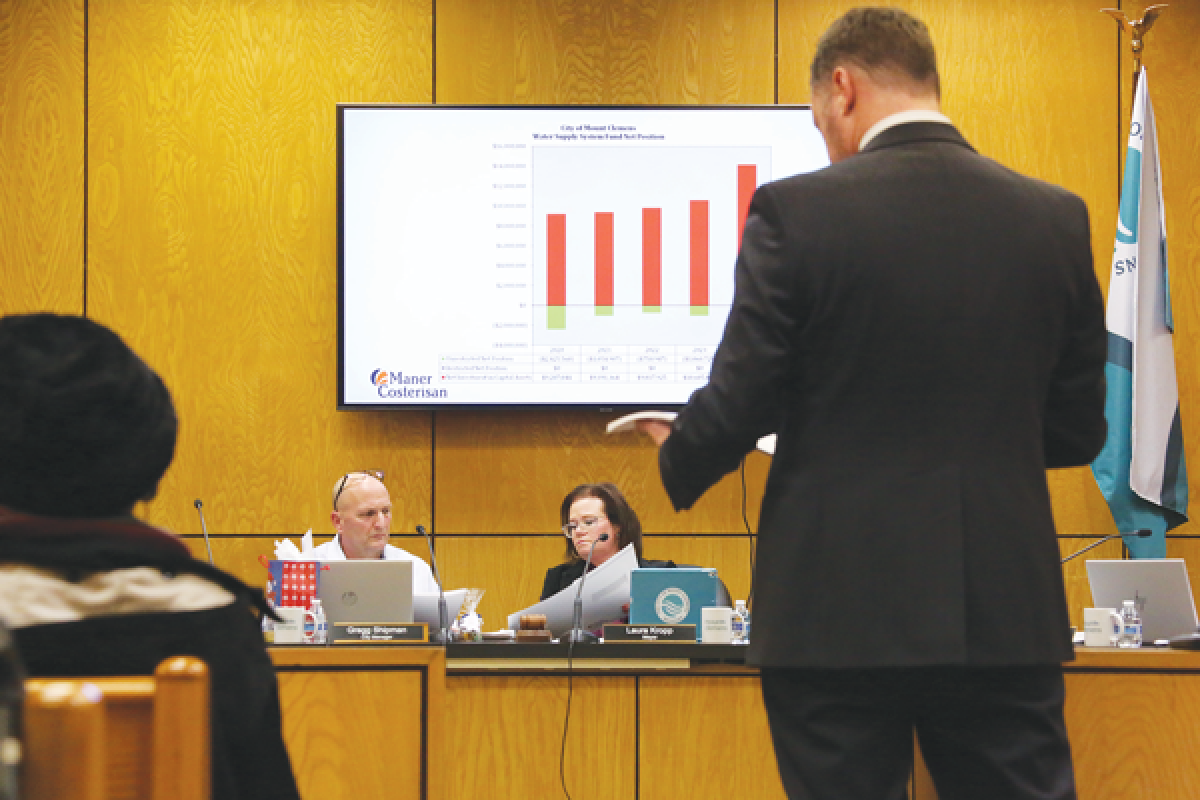  Jordan Smith, a principal at Maner Costerisan, goes over Mount Clemens’ finances at the Dec. 16 Mount Clemens City Commission meeting.  